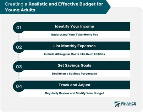 Tips For Mastering ERP Systems